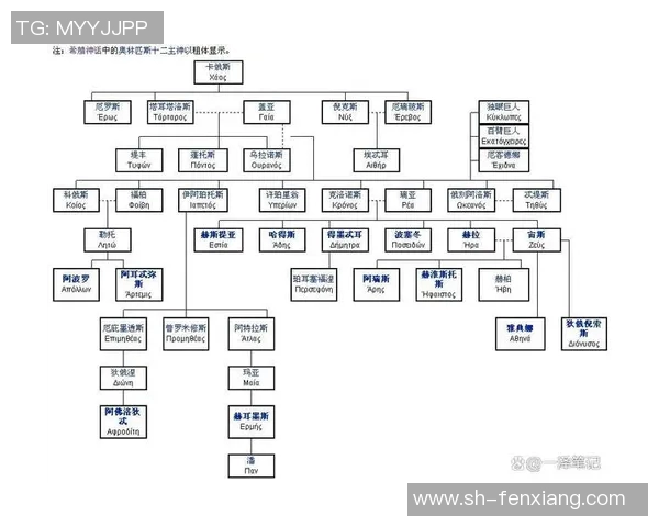 06希腊对梦七精彩对决全场录像回放与赛后分析