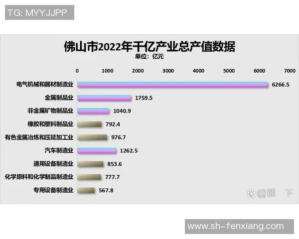 北京与广州综合实力对比分析探讨两座城市的经济文化发展潜力与未来前景