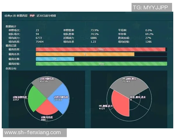 大连与石家庄比赛全场数据分析及精彩瞬间回顾