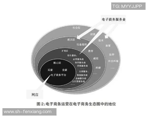 声速的测量方法与原理探讨及其在科学研究中的重要性分析 声速的测量方法与原理探讨及其在科学研究中的重要性分析